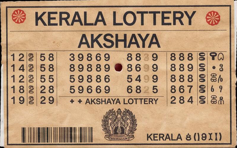 kerala lottery akshaya body image