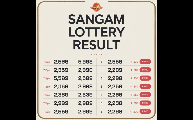 sangam lottery result body image